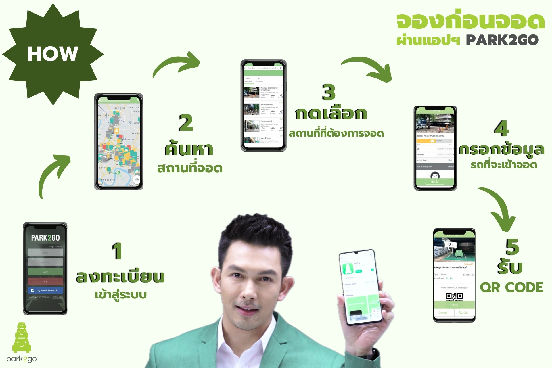 how to use